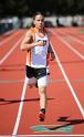 East Bay Invitational307
